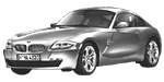 BMW E86 C3512 Fault Code